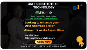 Read more about the article UPCOMING DECEMBER 2024 DATA ANALYTICS CLASS (9th Cohort)